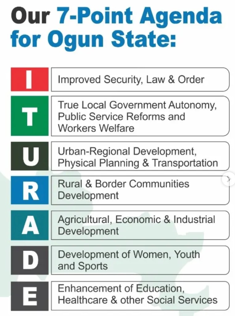 ITURA DE seven-point agenda overview for Ogun State